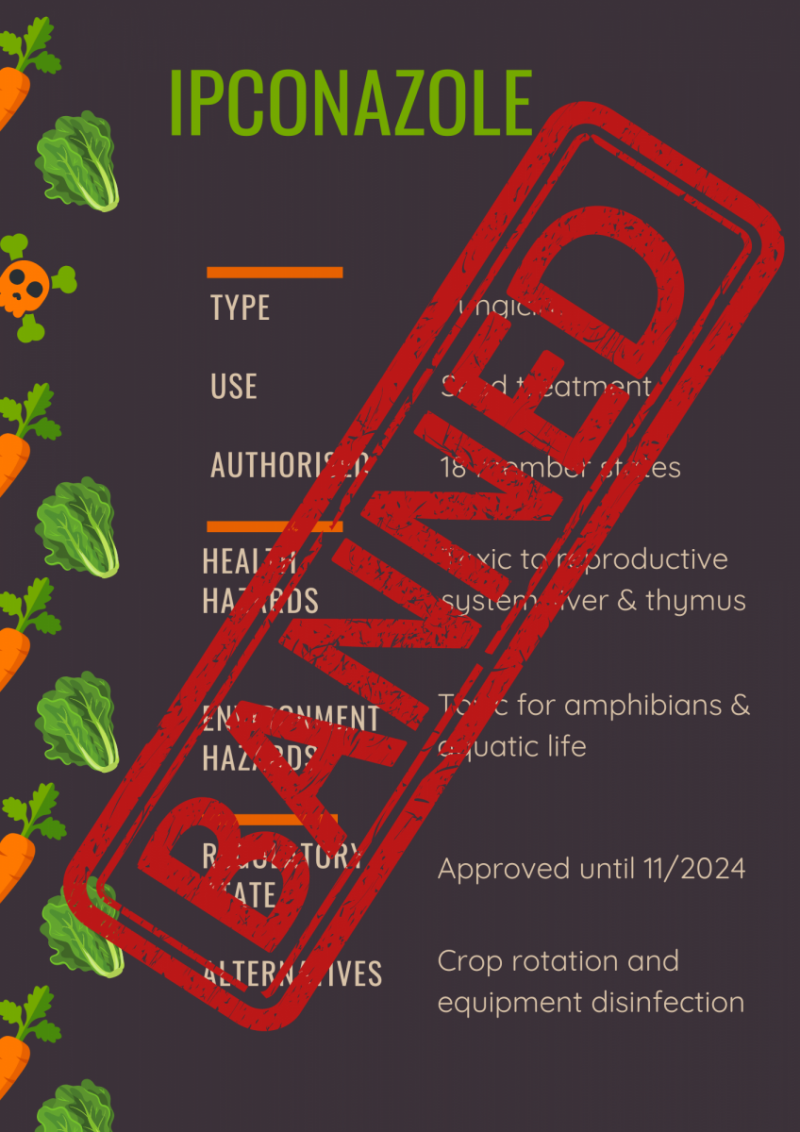 EU abandons promise to ban toxic chemicals in consumer products